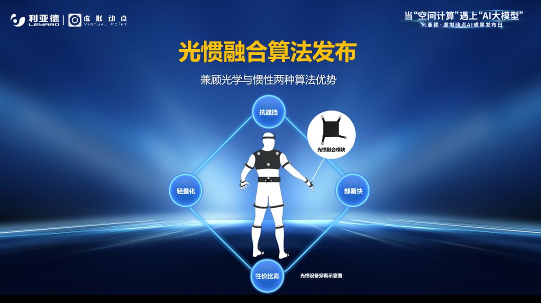 利亚德·虚拟动点成果发布:脚踏实地迈向AI数字新时代